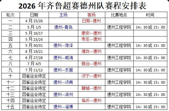 kaiyun esports-2026年齐鲁超赛赛程公布!德州队首战客场挑战日照队